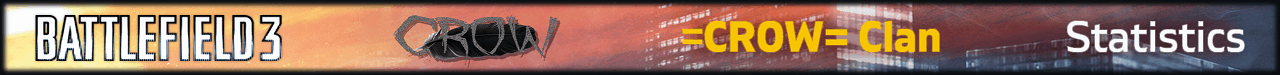 BF3 Stats Page 2017 Ty_ger07